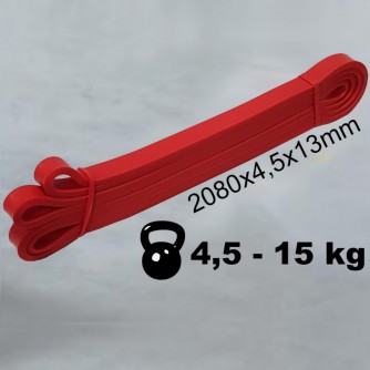 POWER RESISTANCE BAND 13 mm 4.5-15 kg