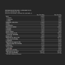 EAA + ELECTROLYTES 300g