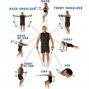 Power Resistance Fitness Exercise Latex Tubes