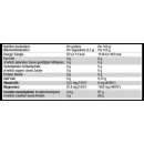 Rocky Athletes CREATINE 200g