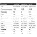 Glutamine XPLODE 500g