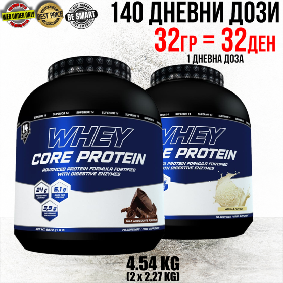  WHEY CORE PROTEIN 4540g