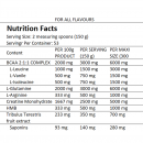 HYPER MASS PROFESSIONAL 8 KG
